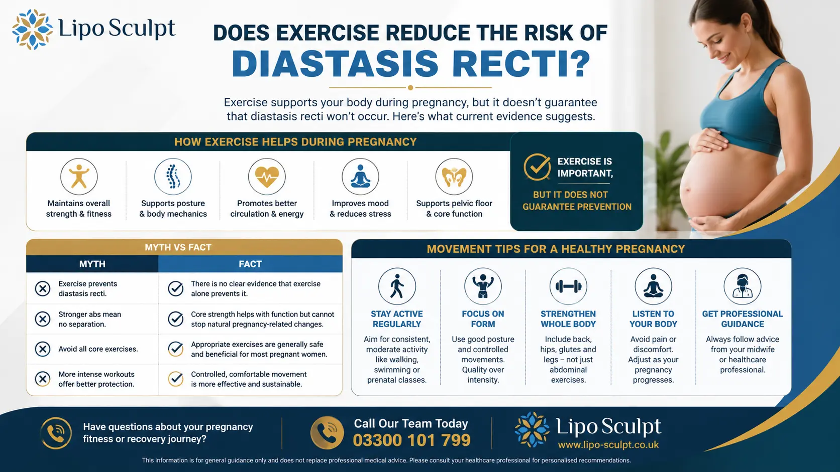 Does Exercise Reduce the Risk of Diastasis Recti? 1 Does excercise reduce the risk of diastasis recti Ravenscliffe : The Bigger Picture